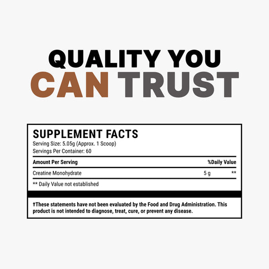 AMP Science® Micronized Creatine Monohydrate