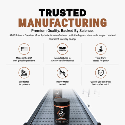 AMP Science® Micronized Creatine Monohydrate